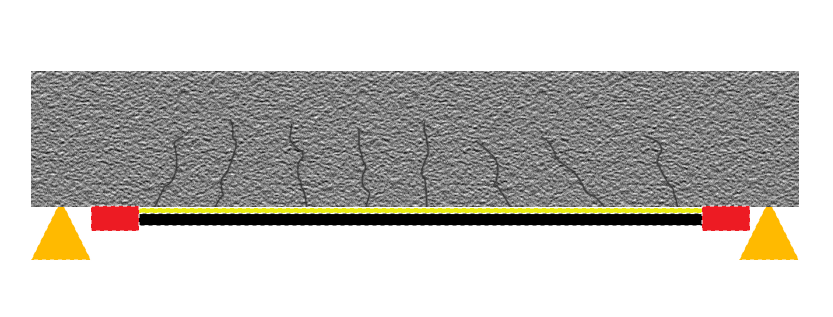 beam strengthening with post tensioned CFRP plate