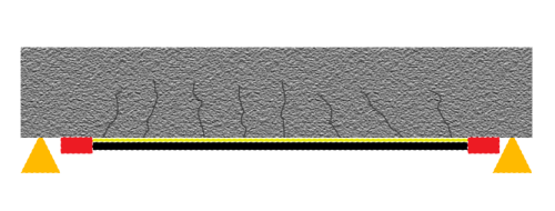 beam strengthening with post tensioned CFRP plate